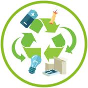 The recycling symbol