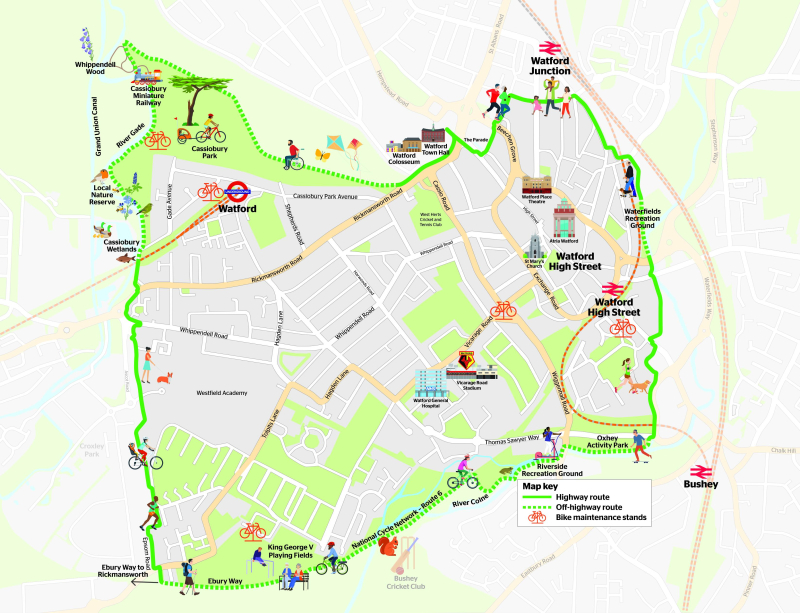 Map of the Watford Green Loop