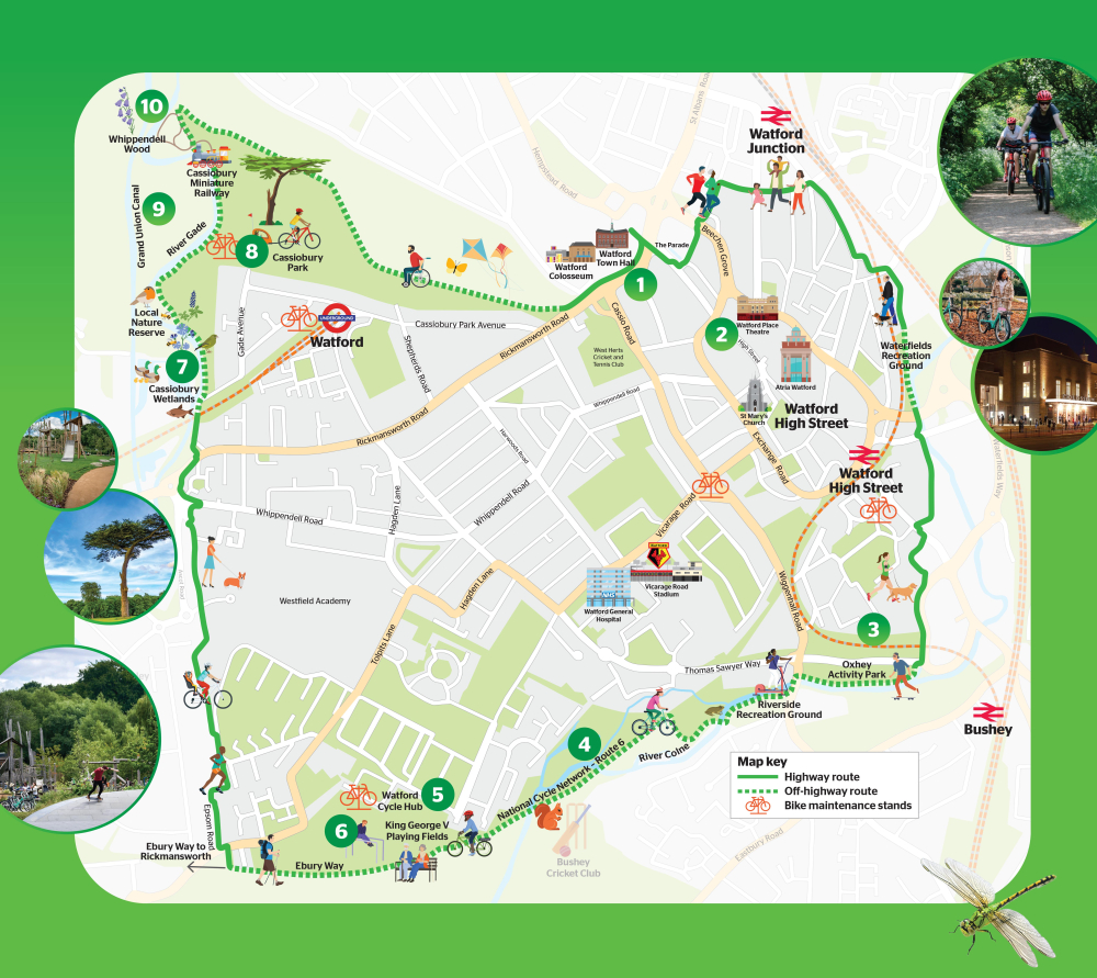 Graphical map of the Watford Green Loop cycling and walking route displaying various landmarks around Watford.